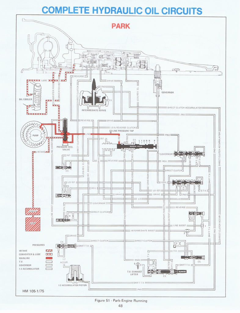 n_THM200 Principles 1975 048.jpg